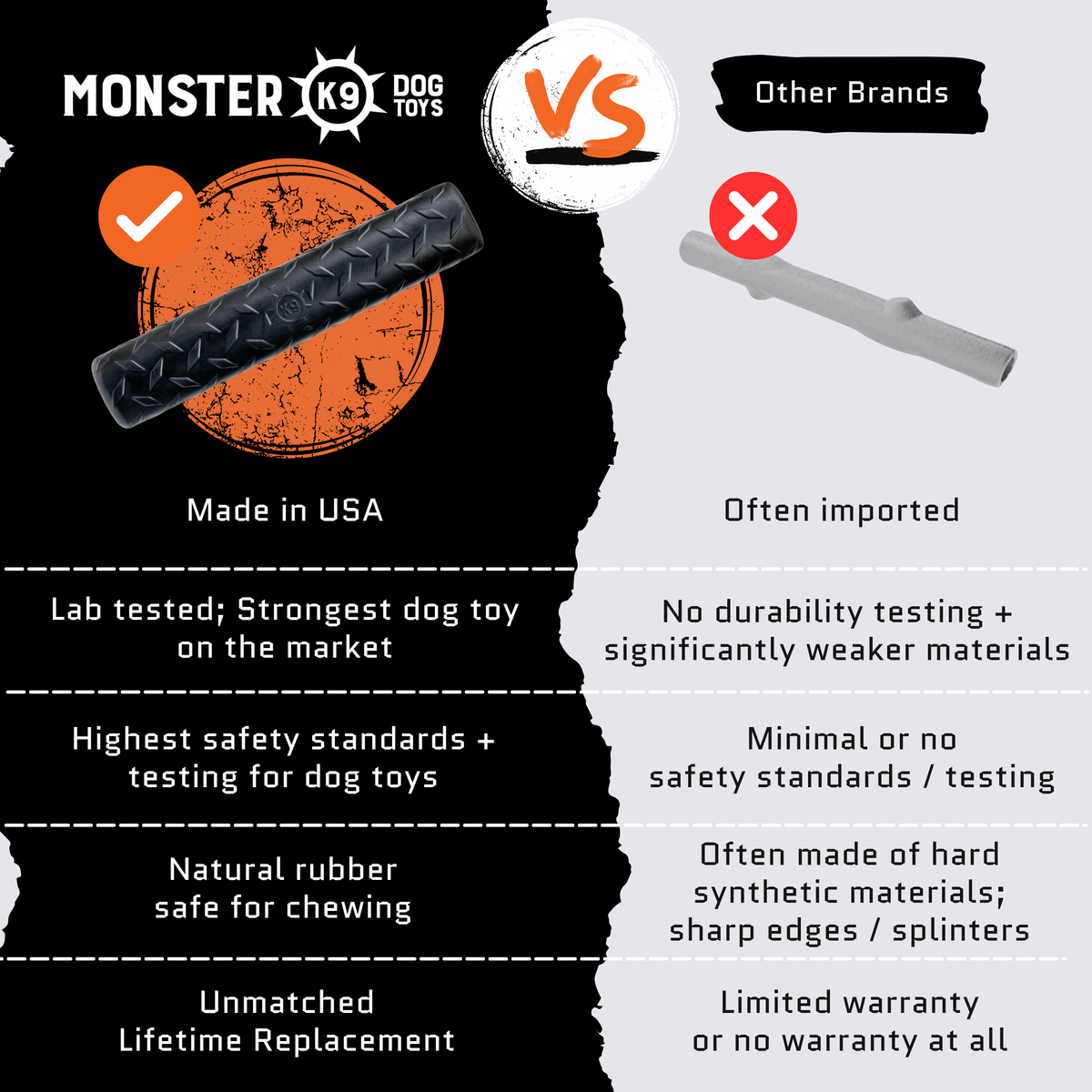 Rubber Chew Stick for Dogs, Made in USA by Monster K9